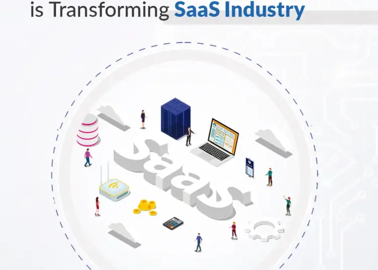 How This AI SaaS Startup Is Transforming Business Automation in the U.S.